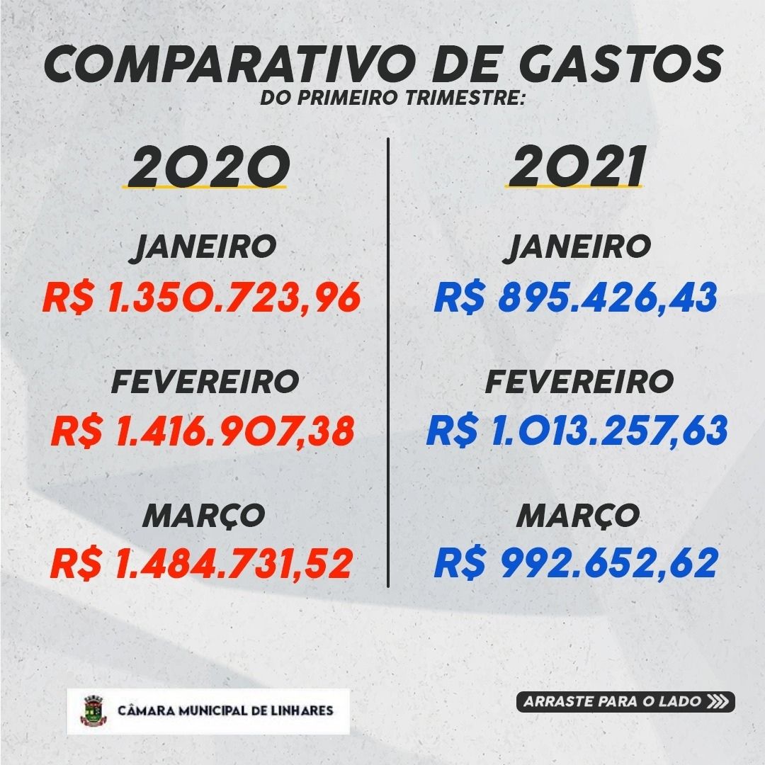 3 - SESSÃO ORDINÁRIA (9).jpg